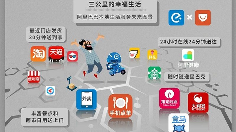 家电维修营业执照经营范围全解析：注意事项与合规要点
