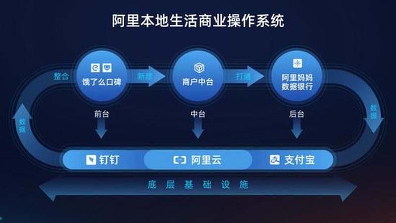 屋顶防水补漏施工后如何养护